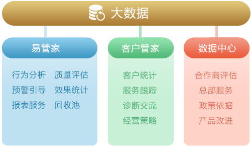 網(wǎng)絡(luò)推廣 武漢天助網(wǎng) 網(wǎng)絡(luò)推廣外包