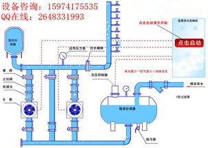 自來(lái)水增壓泵站