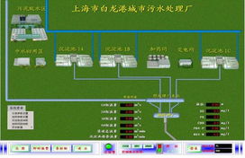 上海白龍港污水處理廠的污水處理系統(tǒng)