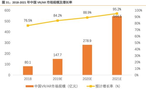 蘋果 華為 小米都逃不過它手掌心