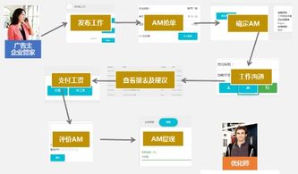 b2b企業(yè)出海營銷利器 絲路贊獨(dú)立站ai智能營銷系統(tǒng)