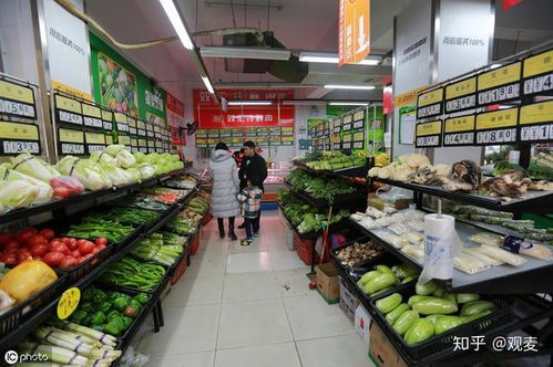 生鮮產(chǎn)品如何借助b2b風(fēng)口實(shí)現(xiàn)供應(yīng)鏈模式無(wú)縫融合