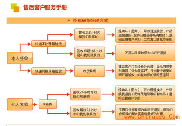 15寸安卓平板電腦 光學(xué)觸摸一體機(jī) 15寸pos一體機(jī)