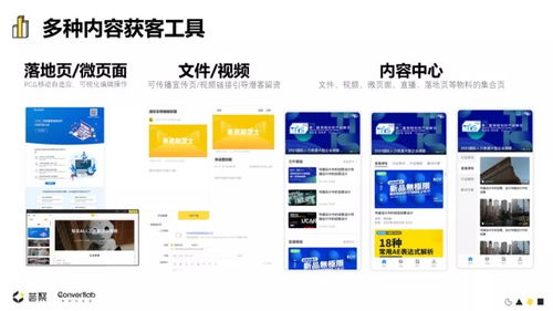 請(qǐng)注意,這是一套完整的b2b內(nèi)容獲客sop