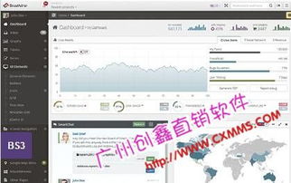 直銷軟件設(shè)計(jì),雙軌直銷軟件白金版