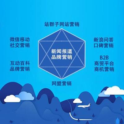 【建站系統(tǒng)