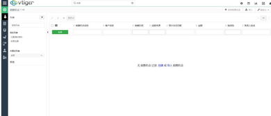 被上級diss之后,一氣之下扒了十個系統(tǒng)的前臺后臺 b2c b2b2c cms sns lms crm oms等等