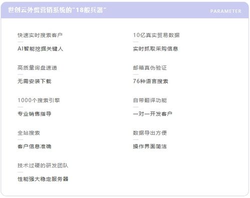 世創(chuàng)云對比b2b,告訴你為什么要選擇主動開發(fā)客戶
