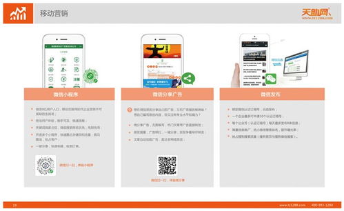 易站通怎么樣 易站通 武漢天助網(wǎng)推廣