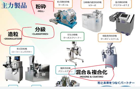 這場(chǎng) 2021先進(jìn)粉體裝備制造及營(yíng)銷網(wǎng)絡(luò)研討會(huì) 今日?qǐng)A滿落幕