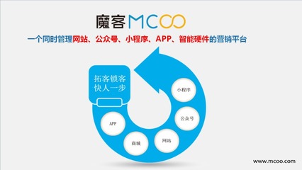 微信小程序公眾號(hào)網(wǎng)站APP管理系統(tǒng)軟件開(kāi)發(fā)搭建
