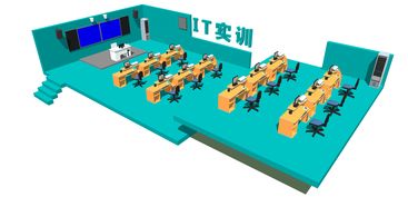 智慧教育音視頻解決方案it實訓