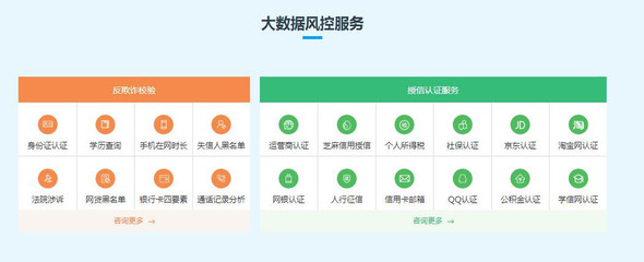【互融云】借條審核系統(tǒng)開發(fā) 互聯(lián)網(wǎng)金融系統(tǒng) 系統(tǒng)軟件 小額系統(tǒng)開發(fā) 中介系統(tǒng)開發(fā) 控制系統(tǒng)圖片_高清圖_細節(jié)圖