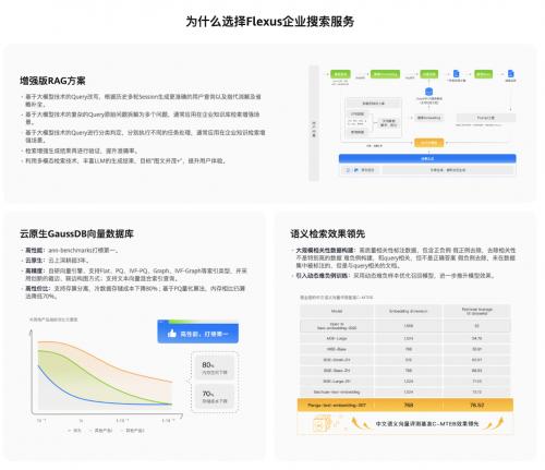 第三屆 828 b2b企業(yè)節(jié) 啟幕 最受中小企業(yè)青睞的明星產(chǎn)品有哪些