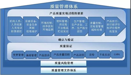 采購(gòu)人員的新 舊十大死法 共20種 ,總有一種適合你